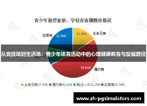 从竞技场到生活场：青少年体育活动中的心理健康教育与发展路径