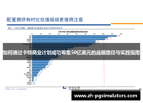 如何通过卡特商业计划成功筹集50亿美元的战略路径与实践指南