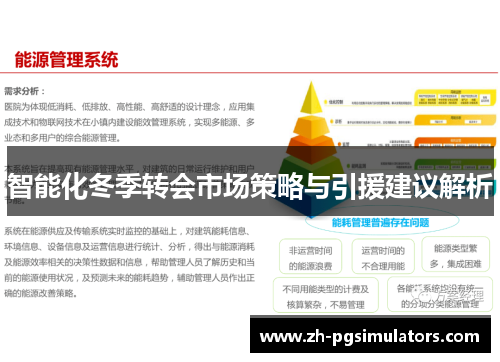 智能化冬季转会市场策略与引援建议解析