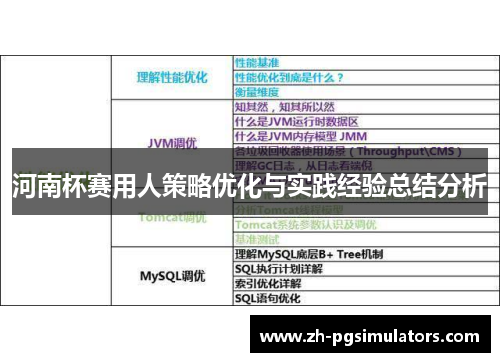 河南杯赛用人策略优化与实践经验总结分析