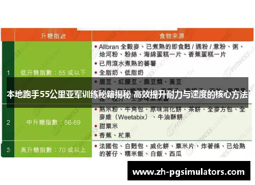 本地跑手55公里亚军训练秘籍揭秘 高效提升耐力与速度的核心方法
