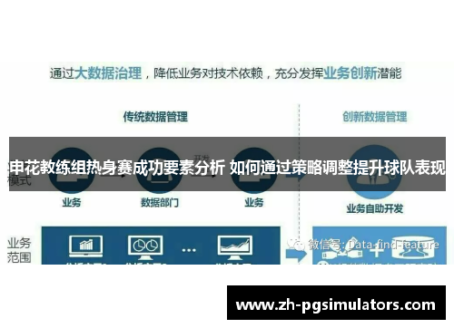 申花教练组热身赛成功要素分析 如何通过策略调整提升球队表现