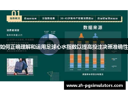 如何正确理解和运用足球心水指数以提高投注决策准确性