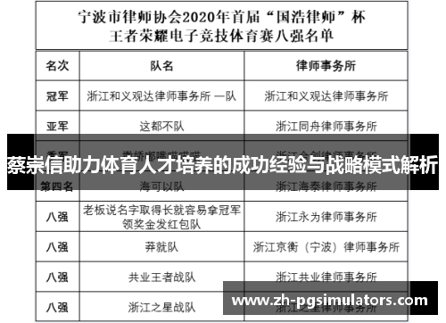 蔡崇信助力体育人才培养的成功经验与战略模式解析