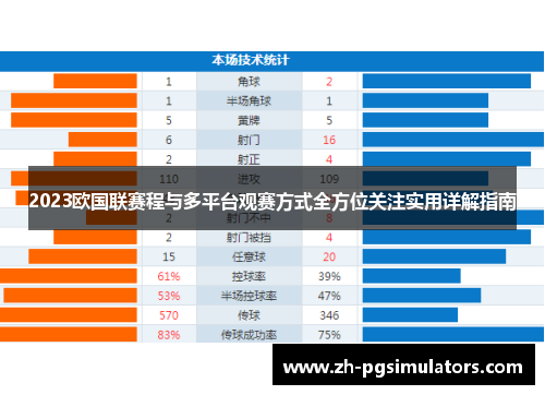 2023欧国联赛程与多平台观赛方式全方位关注实用详解指南