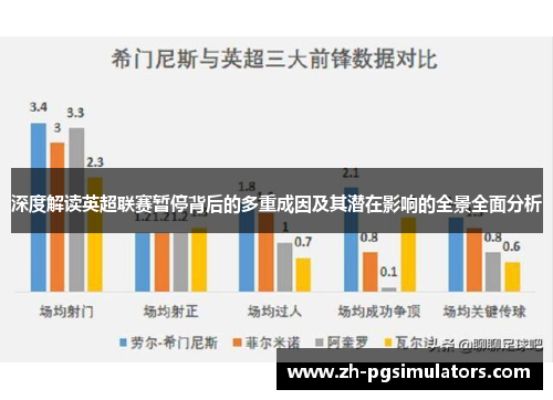 深度解读英超联赛暂停背后的多重成因及其潜在影响的全景全面分析