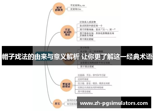 帽子戏法的由来与意义解析 让你更了解这一经典术语