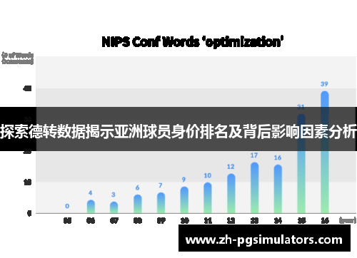 探索德转数据揭示亚洲球员身价排名及背后影响因素分析