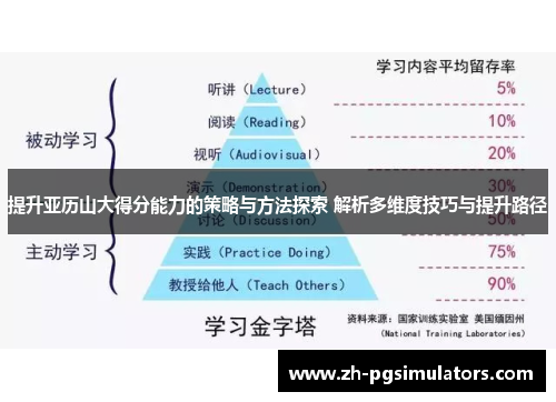 提升亚历山大得分能力的策略与方法探索 解析多维度技巧与提升路径
