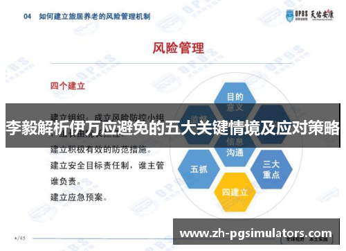 李毅解析伊万应避免的五大关键情境及应对策略