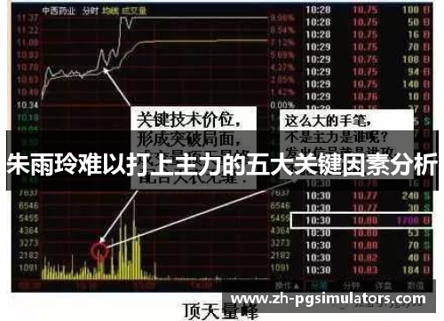 朱雨玲难以打上主力的五大关键因素分析 朱雨玲难以打上主力的五大关键因素分析