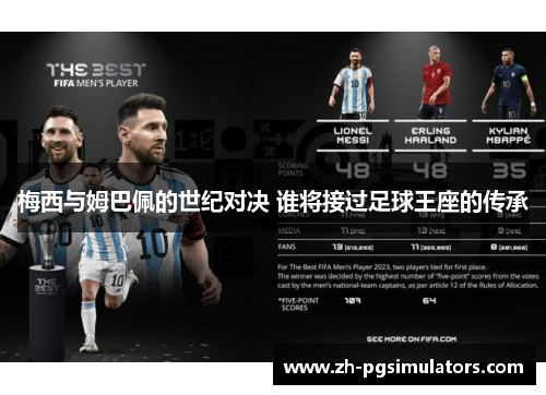 梅西与姆巴佩的世纪对决 谁将接过足球王座的传承