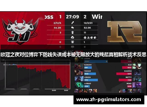 欧冠之夜对位博弈下防线失误成本被无限放大的残酷真相解析战术反思