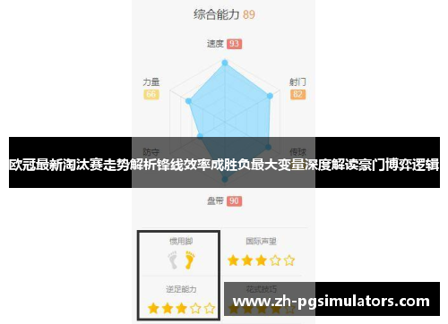 欧冠最新淘汰赛走势解析锋线效率成胜负最大变量深度解读豪门博弈逻辑