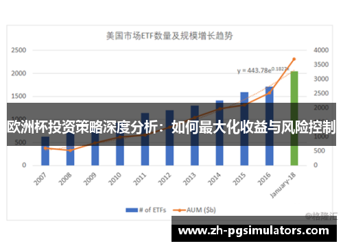 欧洲杯投资策略深度分析：如何最大化收益与风险控制